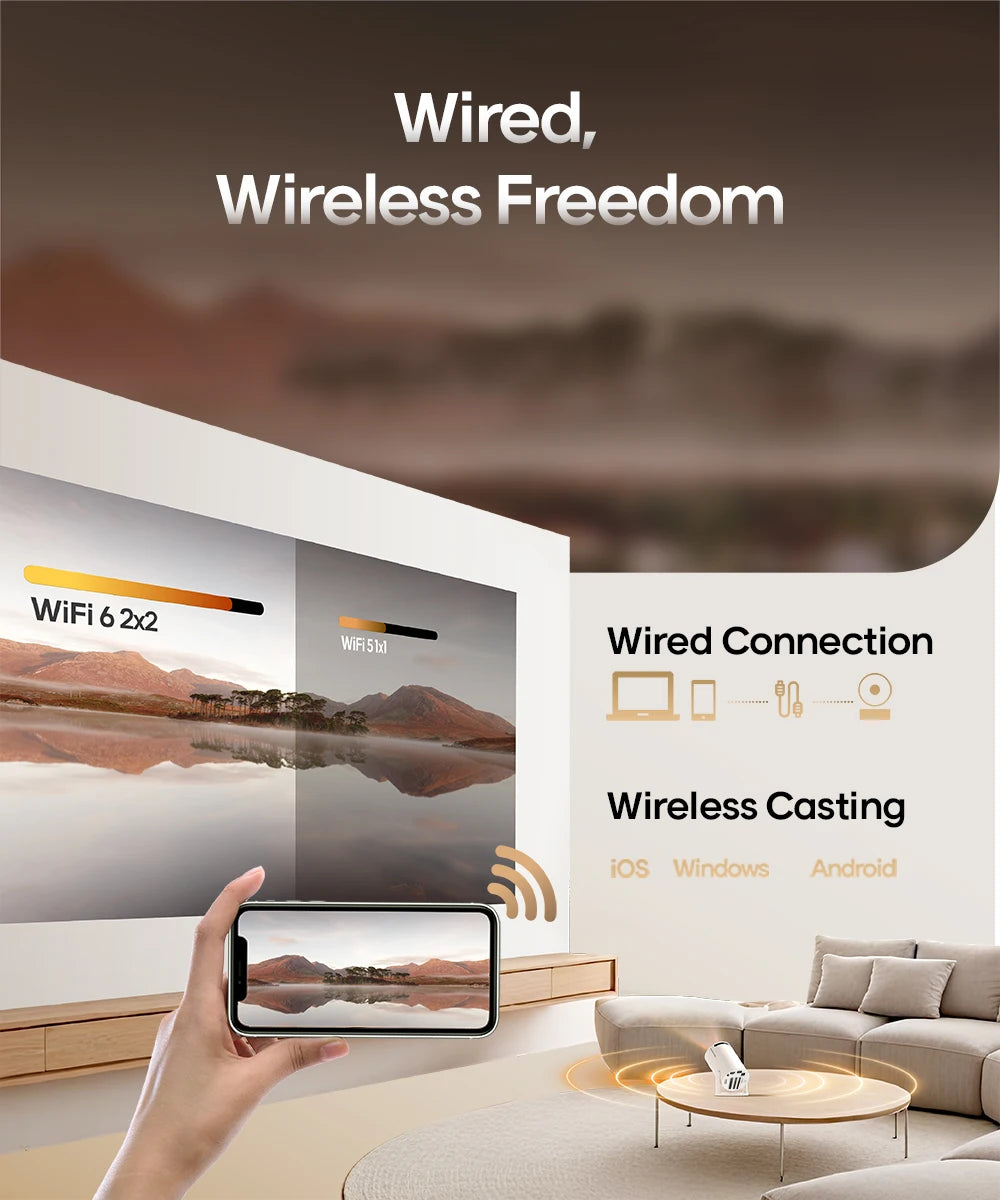 Projektor Magcubic HY300 Pro 4K Android 11 Dual Wifi6 290ANSI Allwinner H713 BT5.0 1080P 1280*720P Domáce kino Vonkajší projektor 