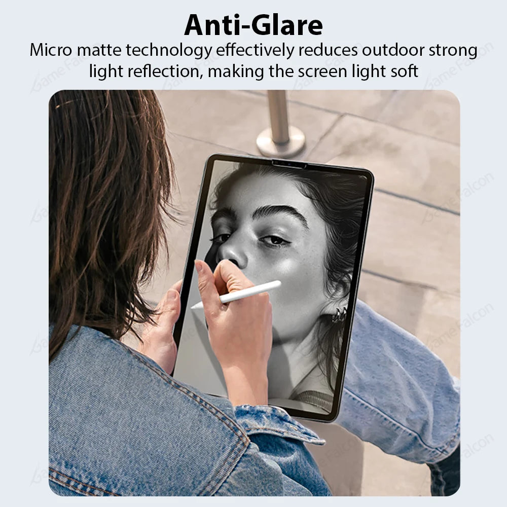 Ochranná fólia na displej z papiera pre iPad Pro 13 12,9 11 2025 M4 Air 4 5 3 10 9 8 7 generácie Mini 6 7 Matná fólia 
