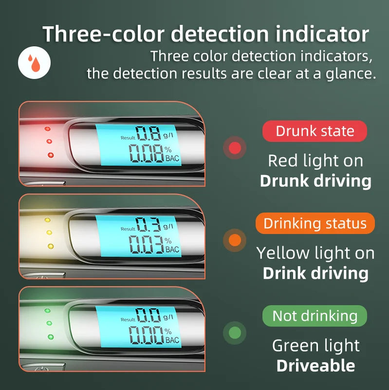 Portable Breathalyzer Professional Breath Alcohol Tester LCD Display Detector for Drunk Driving Car Electronics Alcohol Test